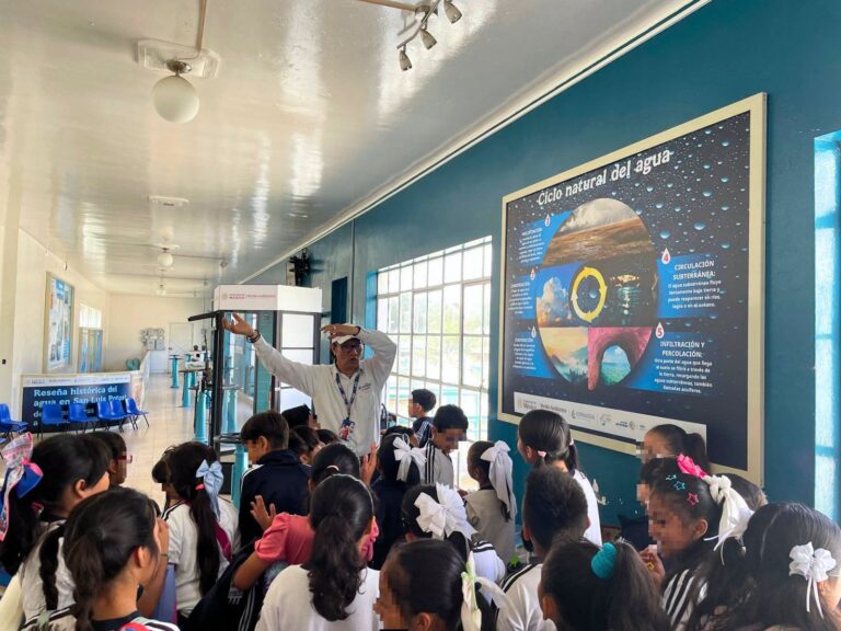 Museo del Agua